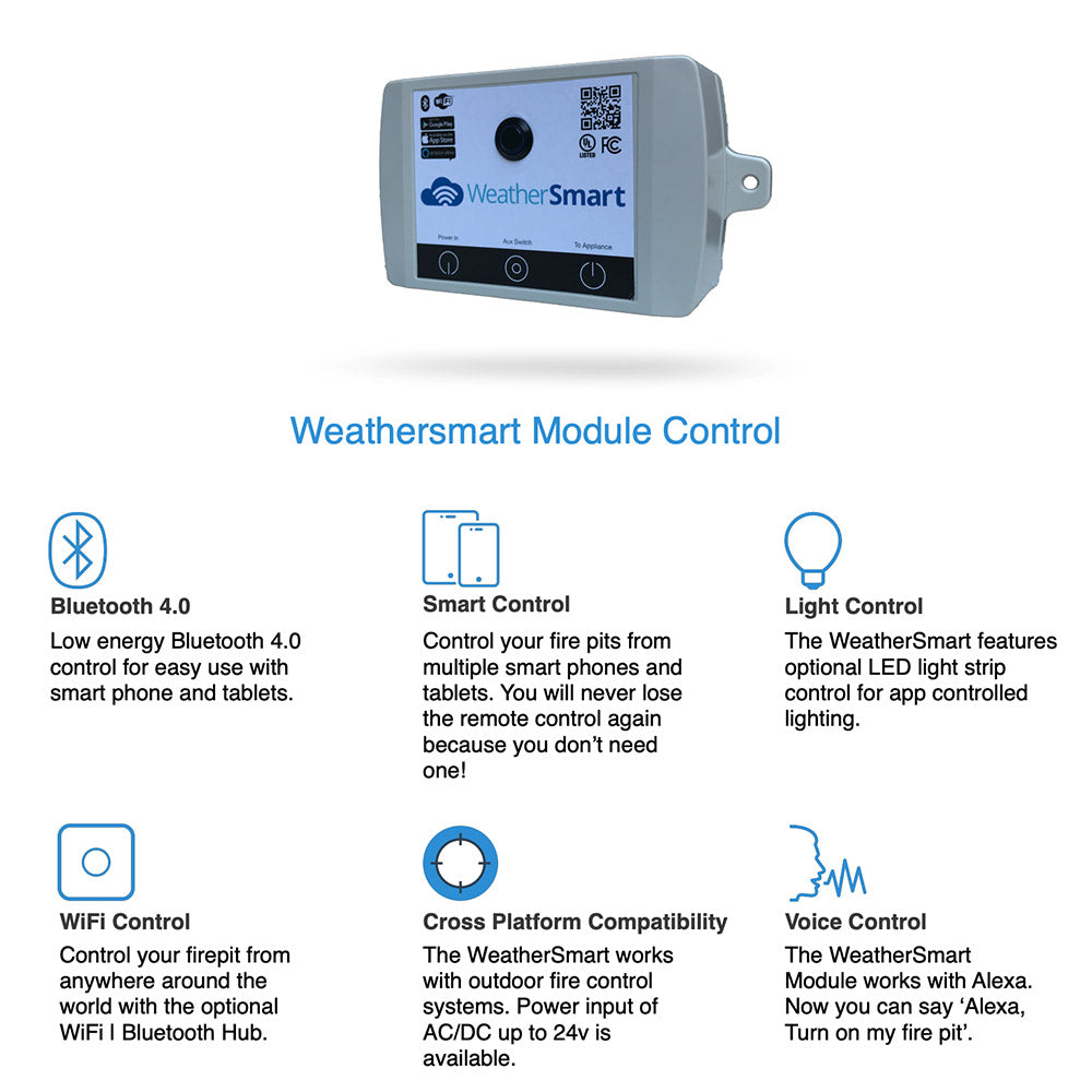 iFlame WeatherSmart Bluetooth/WiFi Module