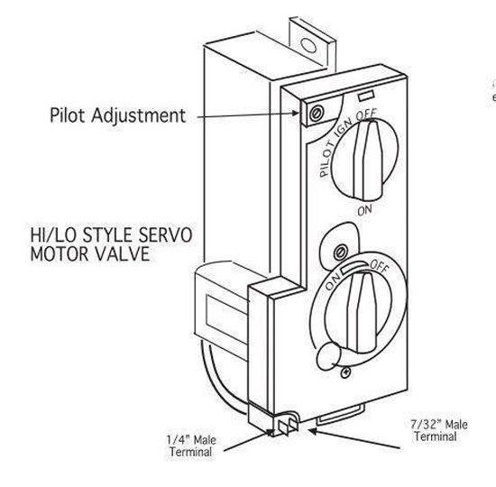 Skytech MRCK (SR-1001) Fireplace Remote Control with Flame Adjustment for Servo Motor Gas Valves